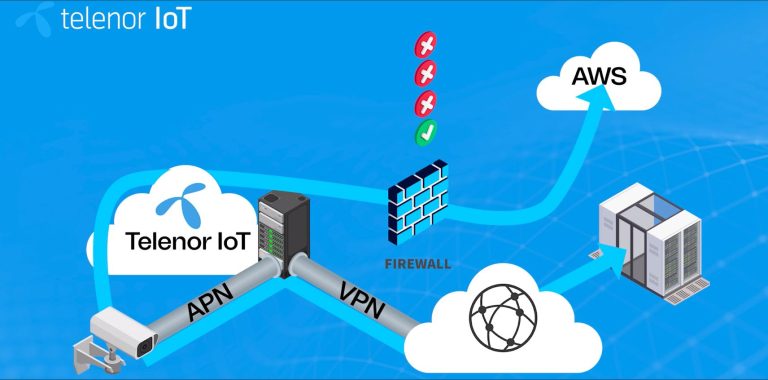 Customized APN and VPN setup for IoT, internet breakout